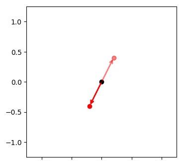 「」走进高维空间——所有点之间的距离都相等！奇妙、疯狂、不可思议