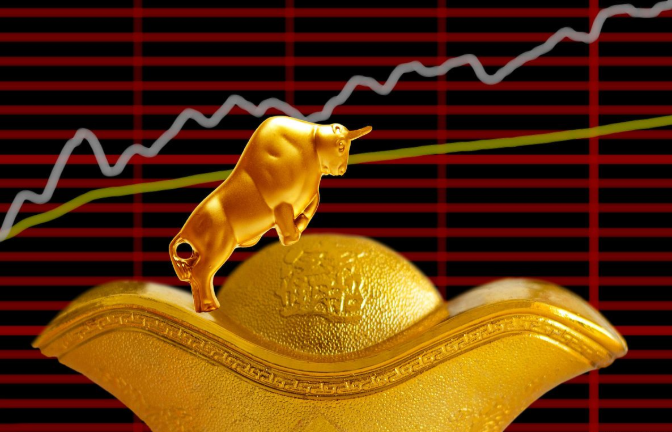 【半导体】中国股市3000点之下,是机构市还是操纵市?千万看好,否则会很惨