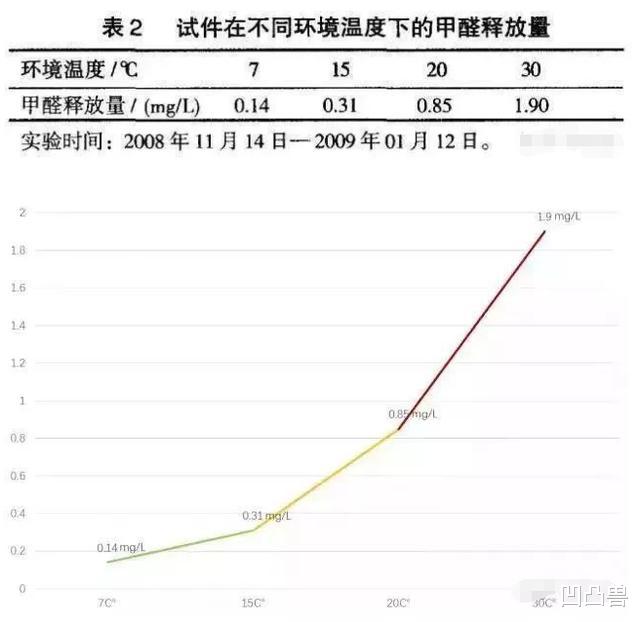 【】第一次装修恼火呀！这16个细节点都忽略了，直毁美观不实用！糟心