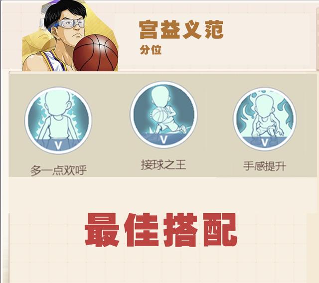 #灌篮高手#灌篮高手:深度解析宫益义范技能定义,双能分位潜能将有最新选择