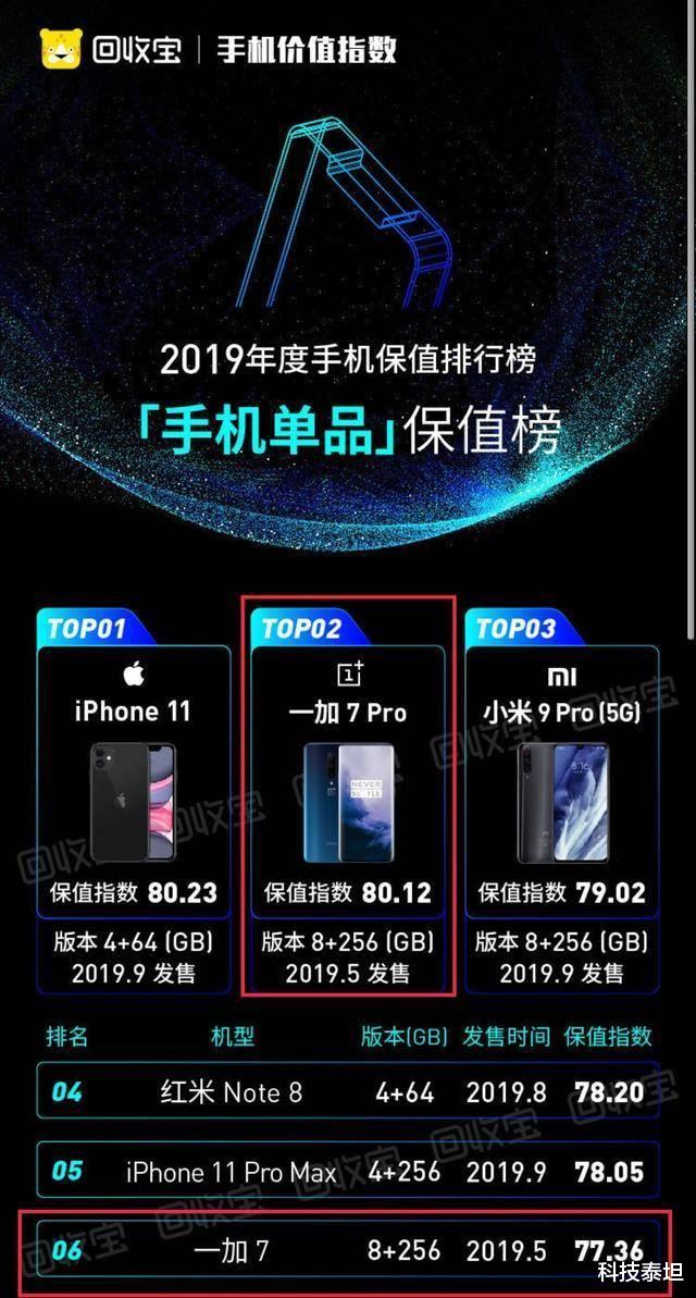 一加科技|为什么懂手机的年轻玩家，都选择了这个品牌？