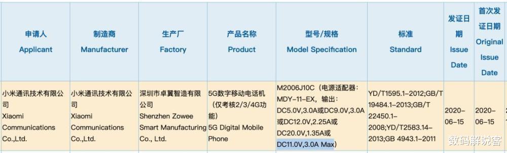 【CPU】Redmi K40正式曝光，将搭载天玑处理器，售价太感人！