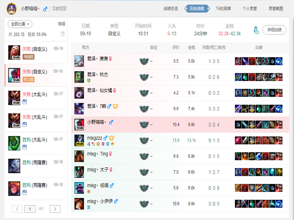 letme|虎牙大象杯：letme队落败mlxg后被官方带节奏，letme直言：要不你下场！