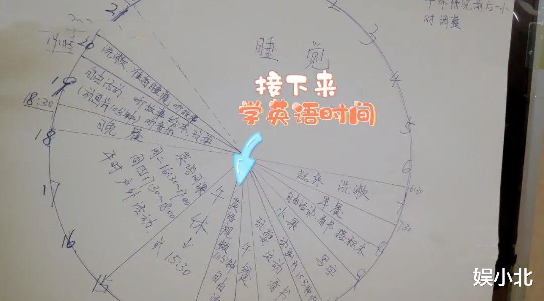 刘璇|出门吃饭带锅，在家吃饭用公筷，刘璇讲究的背后是无奈