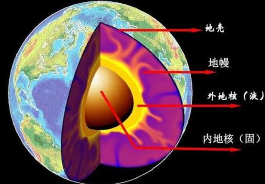 科学家|海平面上升可能是假象！科学家发现地球惊天秘密