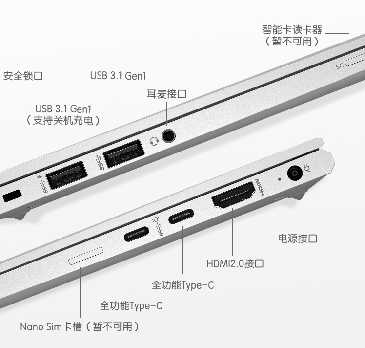 惠普|全新惠普战 X 笔记本上架，它跟战66 是什么关系？