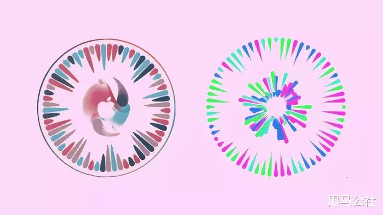 『iOS14』苹果iOS 14更新，这个功能终于不再抄袭安卓！