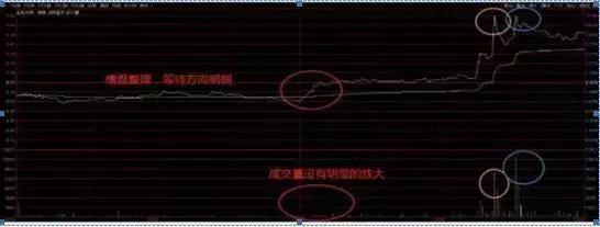 交易|全世界的股票都是t+0，为何中国大陆的是t+1？我整整反复读了10遍