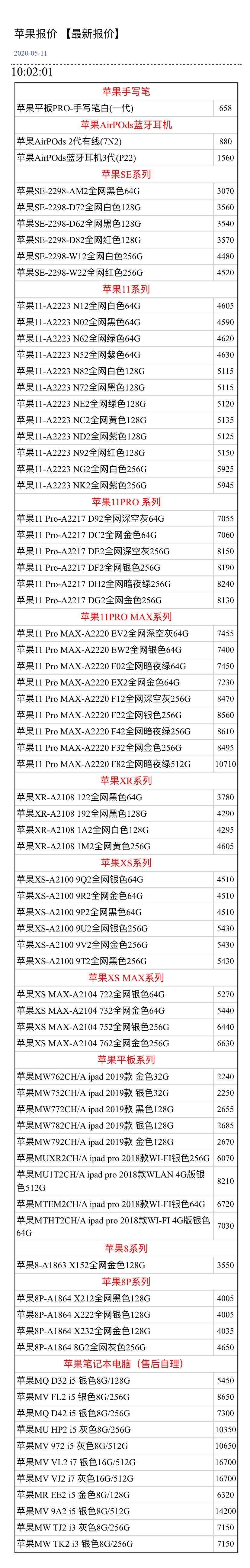「」5月12日手机批发价，看你手机买贵没有