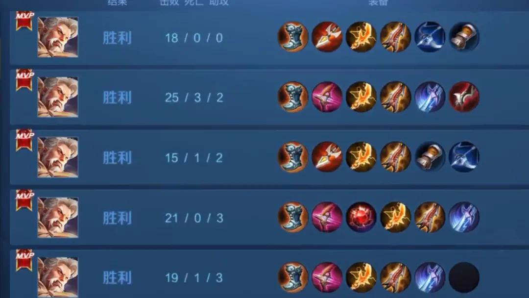 王者荣耀：11岁玩家斥资400上王者，当晚25连胜段位起飞，次日登游戏嚎啕大哭