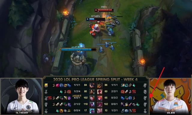 「ig」虽然SN输给了IG, 但是SN的上单Bin成功吸引了大家的注意