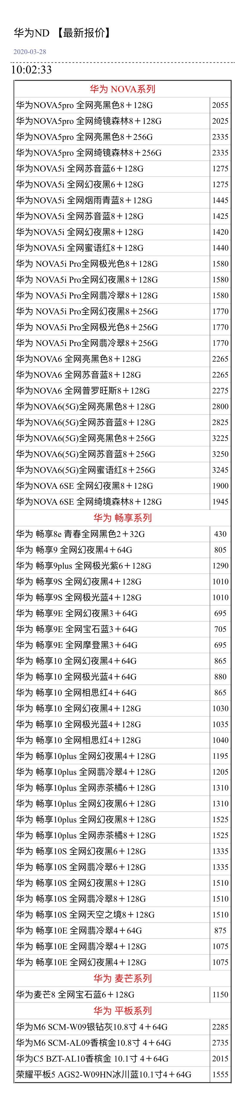 ##3月28日手机批发价格