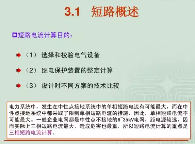 速看！短路电流的几种计算方法