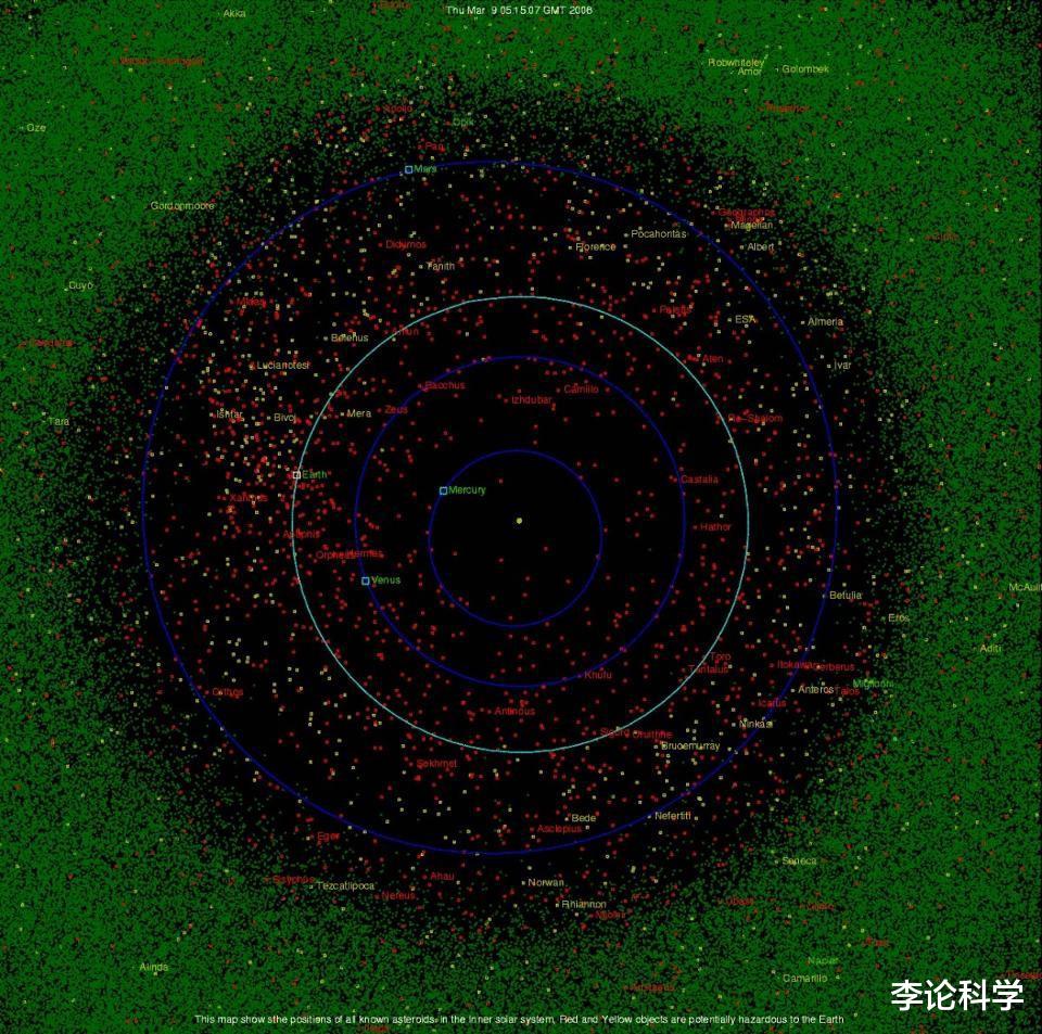 小行星|人类离灭绝有多近？宇宙无时无刻都想杀死人类