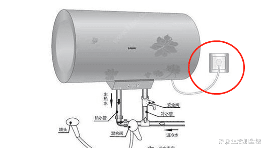电热水器|电热水器不用时要拔掉电源吗？和婆婆争论很久，发现很多人做错了