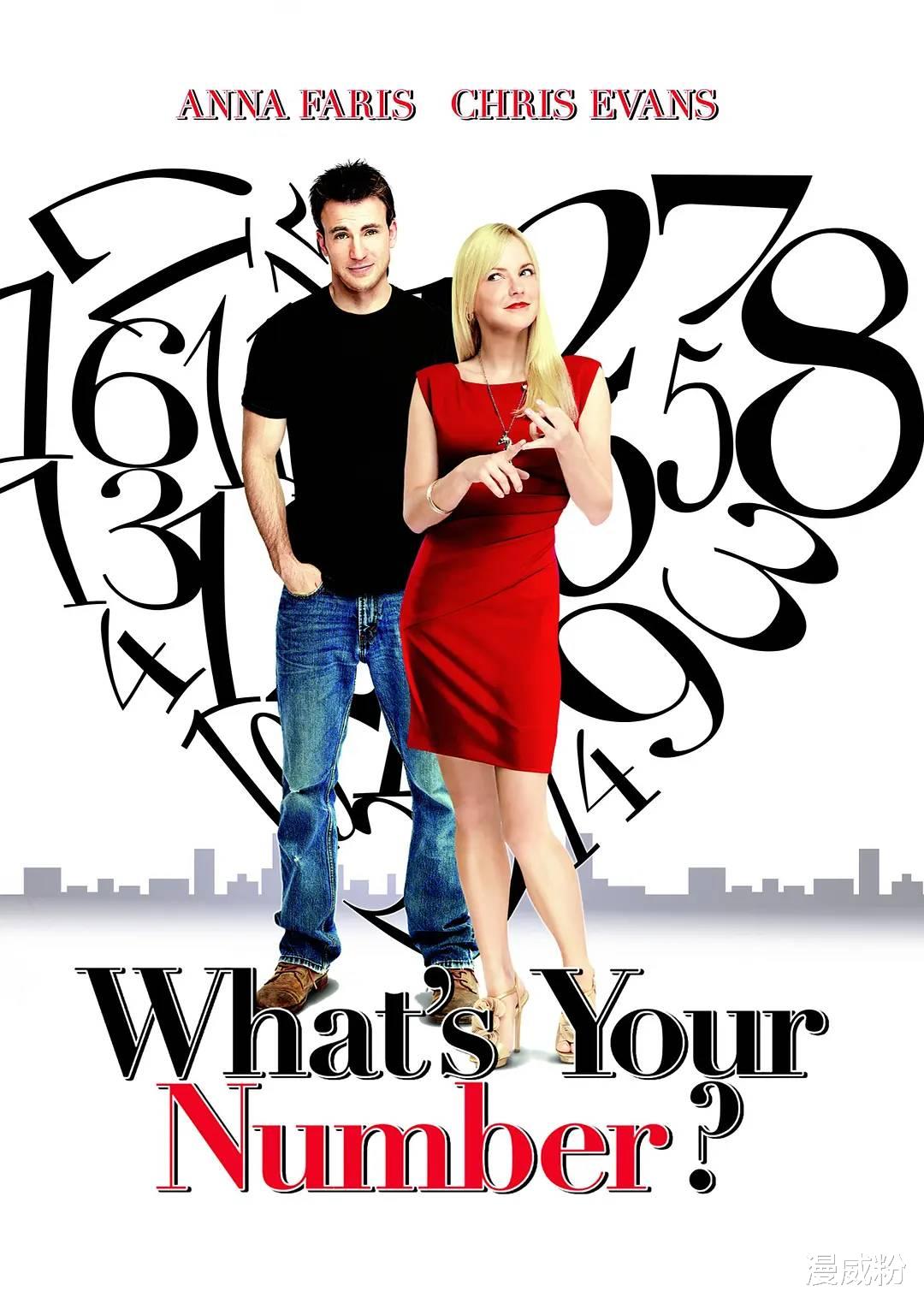 【漫威】盘点漫威演员合拍过的32部其他作品,灭霸女巫相恋?