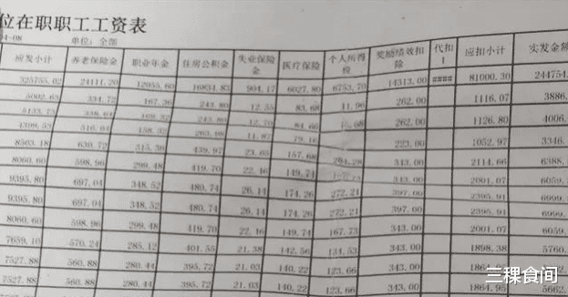 「基本工资」教师工资不低于公务员，是基本工资、打卡工资、还是全部收入？