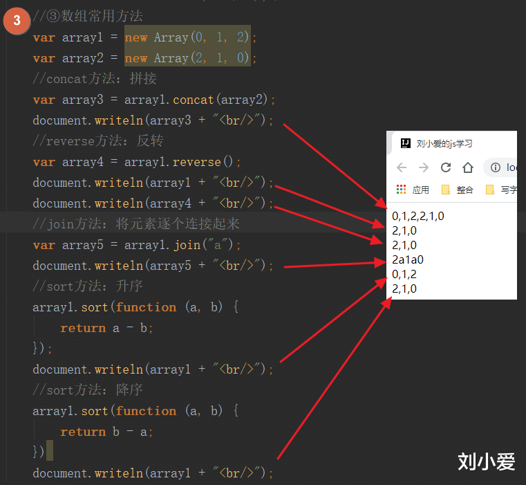 浏览器|JavaScript中的常用事件，以及内置对象详解