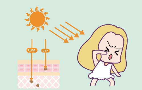 衰老|女性衰老的“加速器”已找到，熬夜仅第5，排第1的很多女性不自知