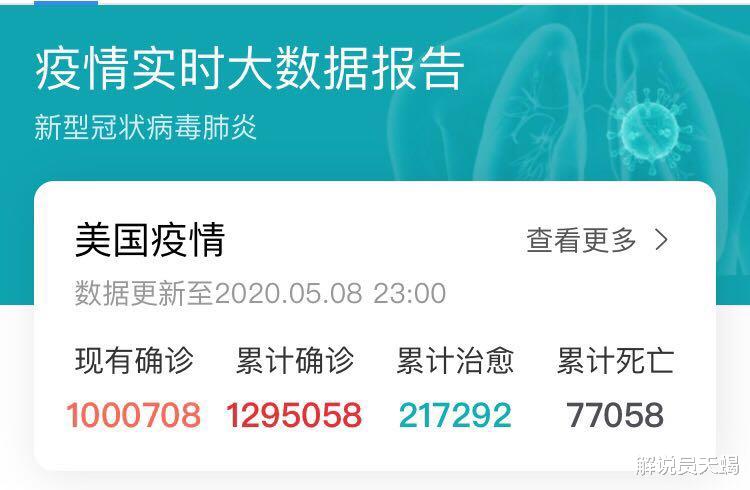 美国■?美国新冠死亡人数逼近8万，特朗普急眼了！上演了一场最后的疯狂