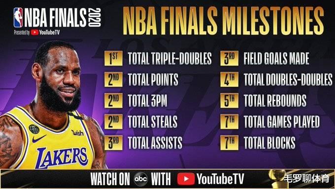 勒布朗·詹姆斯|十项全能，NBA官方亲自吹詹皇，创总决赛10大神迹，乔丹地位不稳