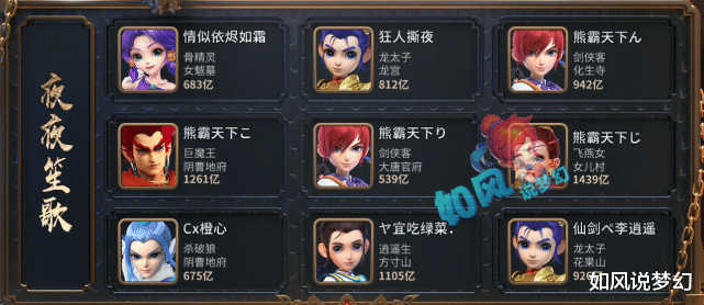 亚瑟|梦幻西游：CC公会赛八大战队全面介绍，谁能狙击天元噩梦珍宝阁？