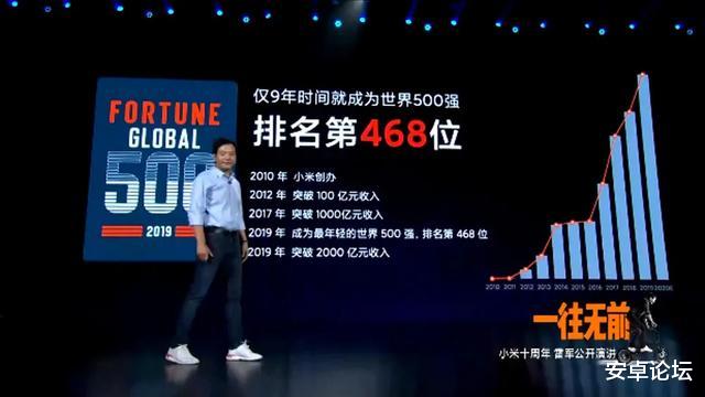 vivo|小米昨晚的发布会，把我看哭了