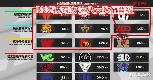 RNG|丧心病狂：RNG无缘季后赛水友爆破UZI直播间，超管不断禁言