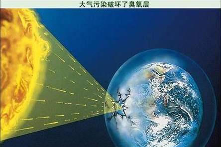 #火星#15亿年前生机勃勃的火星被它毁灭 为何地球却幸免遇难？