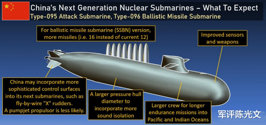 「战略核潜艇」中国核潜艇获重大技术突破!国外天眼捕获重大信息 专家为此争论不休
