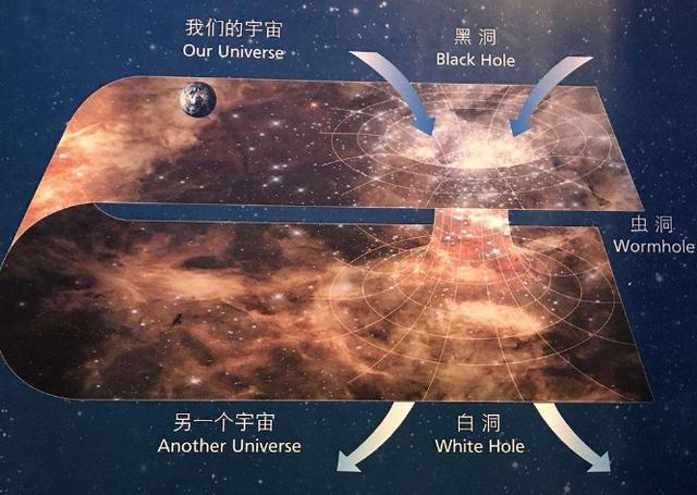 『爱因斯坦』爱因斯坦的预言仅剩一个未被实现,科学家担忧:千万别实现!