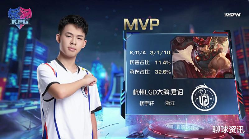 ts电竞|LGD巅峰对决战胜HERO久竞，TS逆风翻盘横扫TTG