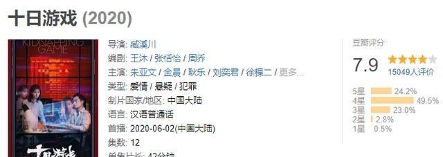 『姐姐』一口气六集，国产悬疑终于出了一部能打的剧！