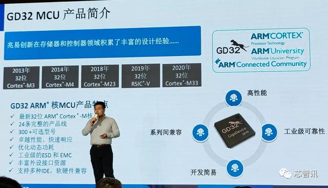 笔记本|累计出货130亿颗Flash，4亿颗MCU！深度解析兆易创新的三大产品线