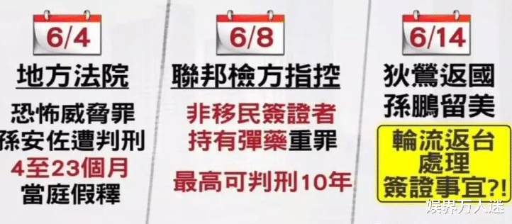 孙安佐|获释1年多，狄莺巨婴儿害网红堕胎，今又开奶茶店怀念监狱生活？