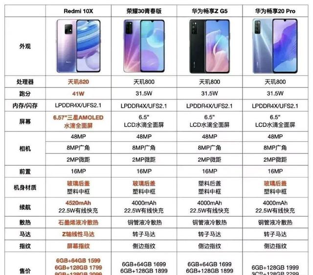 华为|华为现状:从全民力挺到人人喊“打”,只因华为骗了所有人