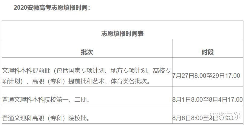 高考志愿|479分的理科生,刚过二本线,如何填报高考志愿?专业是否优先?