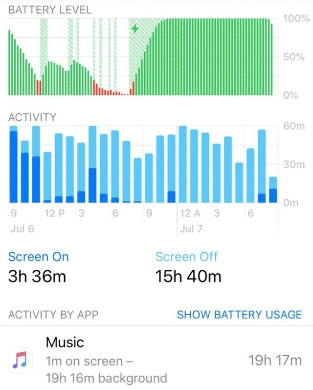 苹果|iphone又出bug，续航能力成大问题