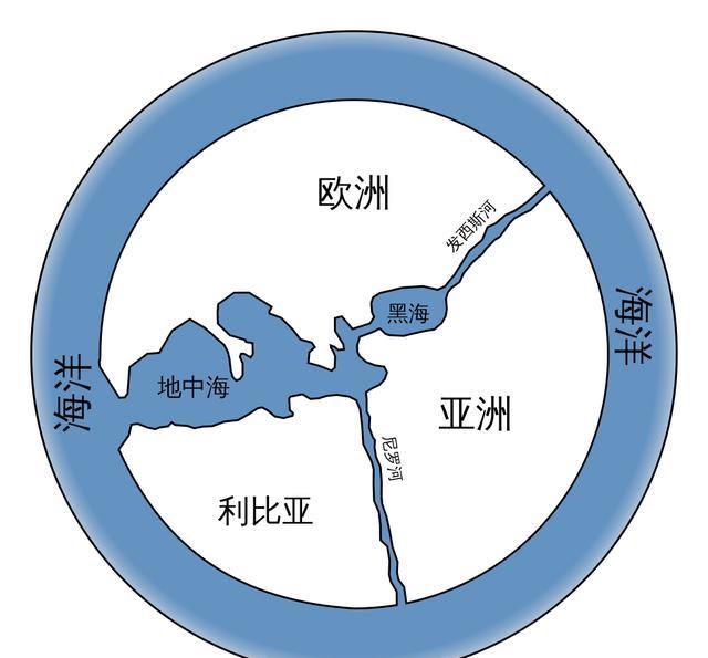 『恒星』我们怎么知道“地平说”是错的呢?