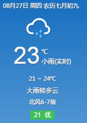 台风|台风“巴威”登陆在即！刚刚发布暴雨黄色预警！对沈阳影响大概这个时间结束！