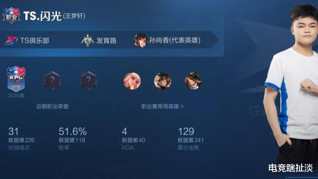 ts电竞|职业选手有多恐怖？TS闪光仅用3天巅峰赛直冲2600，打开个人主页愣住