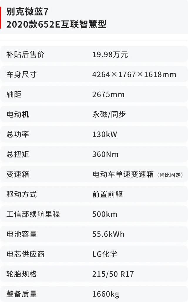 丰田威驰|太能跑了！这台合资电动SUV连续跑了近15个小时才趴窝