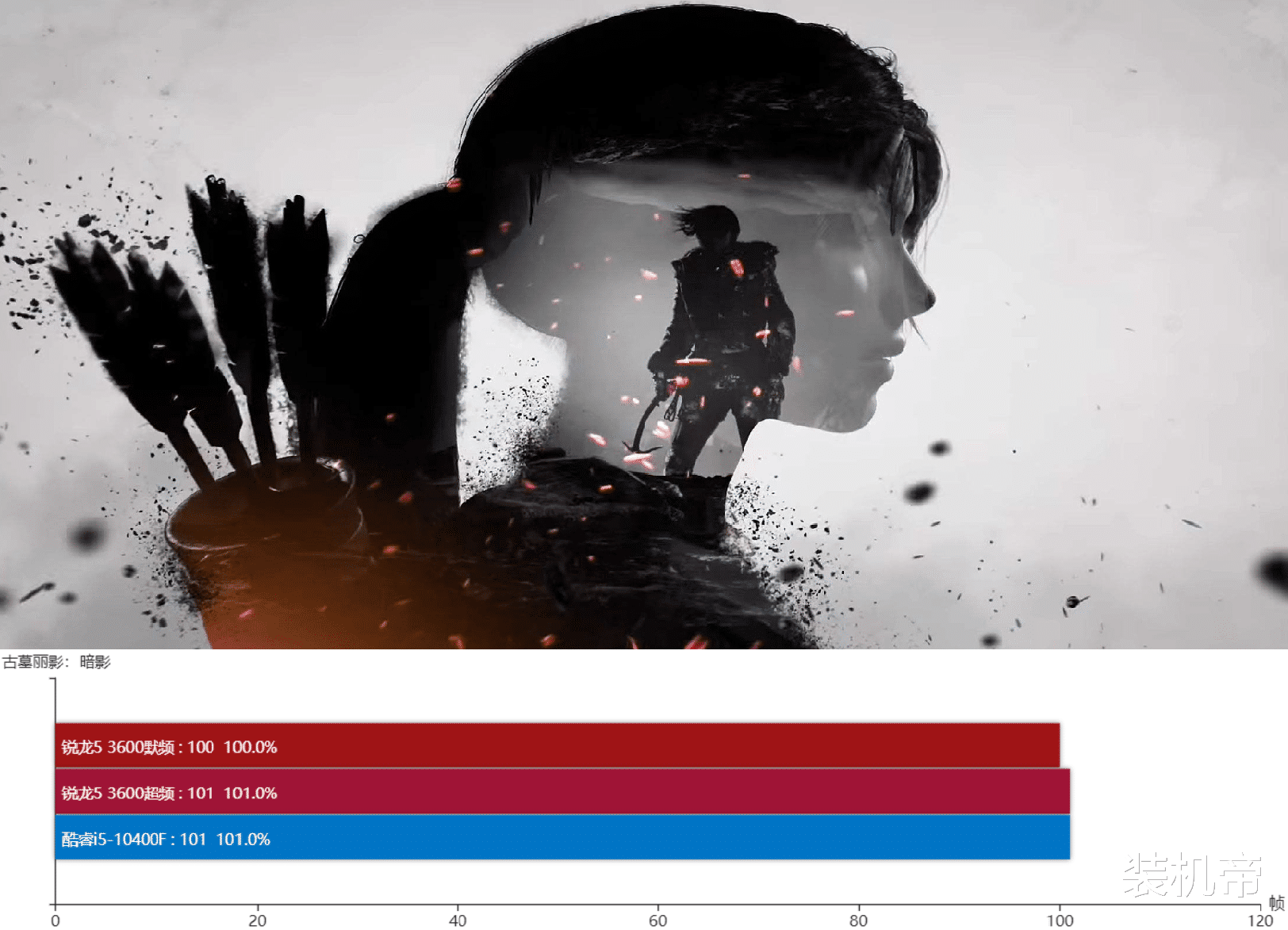 机箱|用价格干翻平衡！i5-10400F终成千元级游戏之王