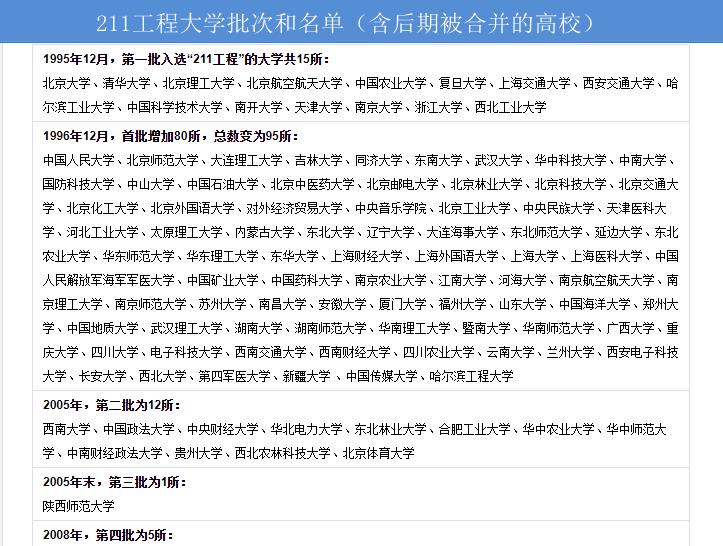 高校|重点大学历史:从1954年6所全国重点大学到现在137所双一流大学