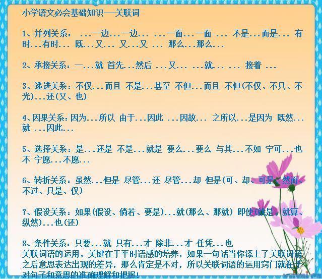 「」语文老师直言:家有小学生的,将这份资料打印背熟了,6年考试不愁