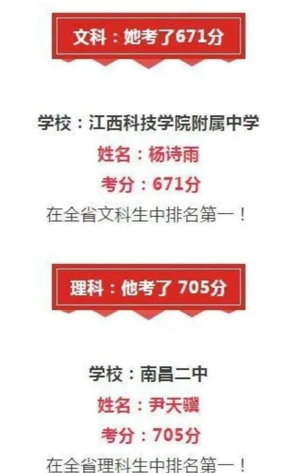理科状元|2020年8省高考状元，安徽状元在小县城，全国理科状元在重庆