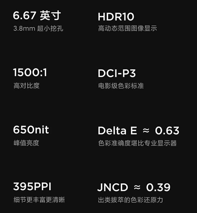 红米手机|红米K30s亮点突出,价格良心,可我却想和你聊聊这机型的缺点