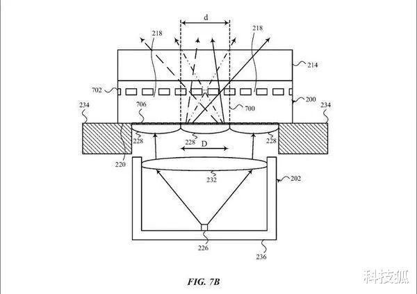苹果|你以为今年苹果新品就只有iPhone12？