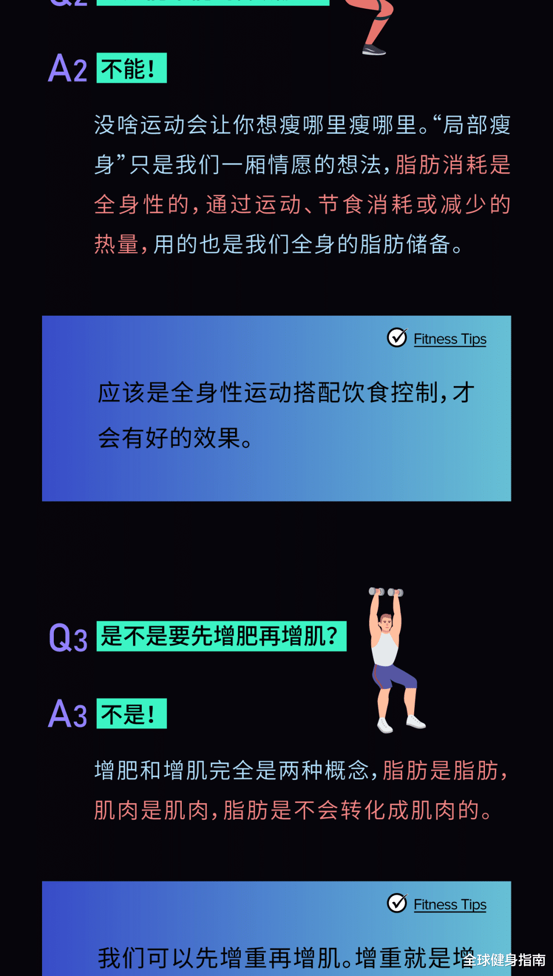 ▲有问必答丨少吃多动就能减肥?你们可能想的有点多...