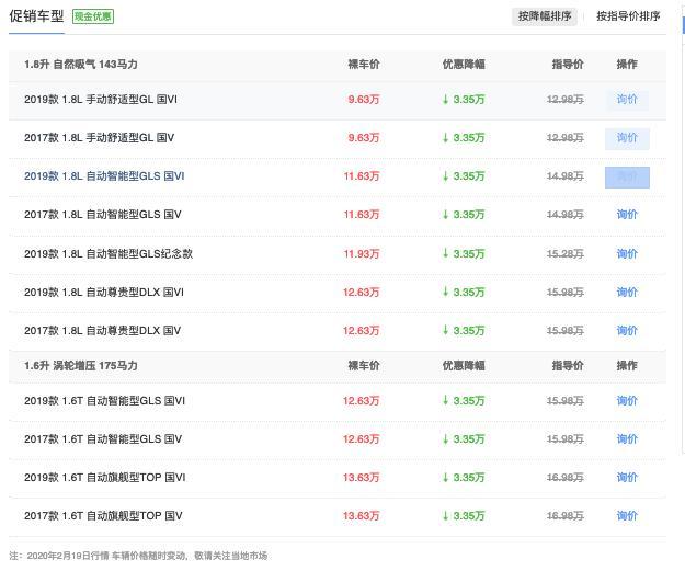 现代名图▲又一合资“跳水价”！13万下探到9万，油耗6.3L，开不坏却没人买